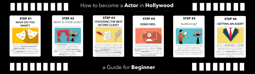 Actor in Hollywood